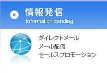 情報発信　ダイレクトメール　メール配信　セールスプロモーション